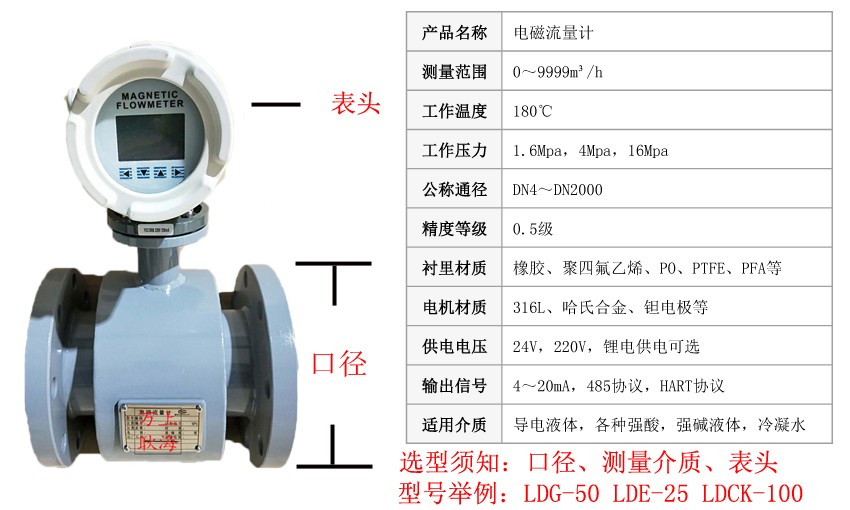 LDF電磁流量計(jì).jpg