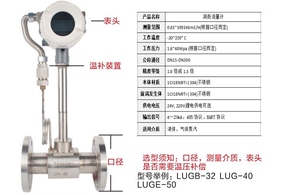 LUG渦街流量計(jì)（2）.jpg