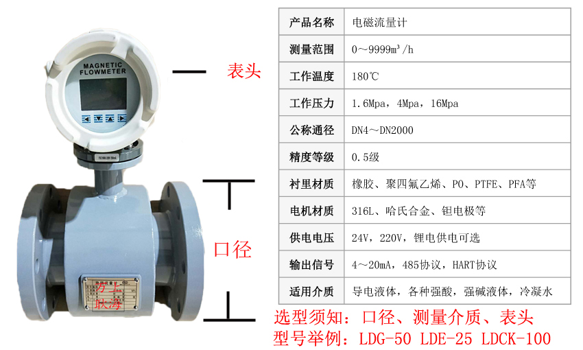 LDCK電磁流量計(jì).jpg